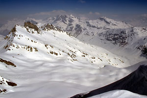 Überlick von Süden