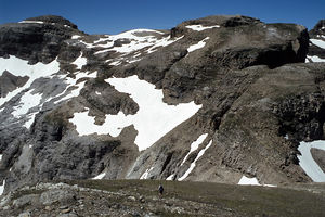 Roßlauf Nord